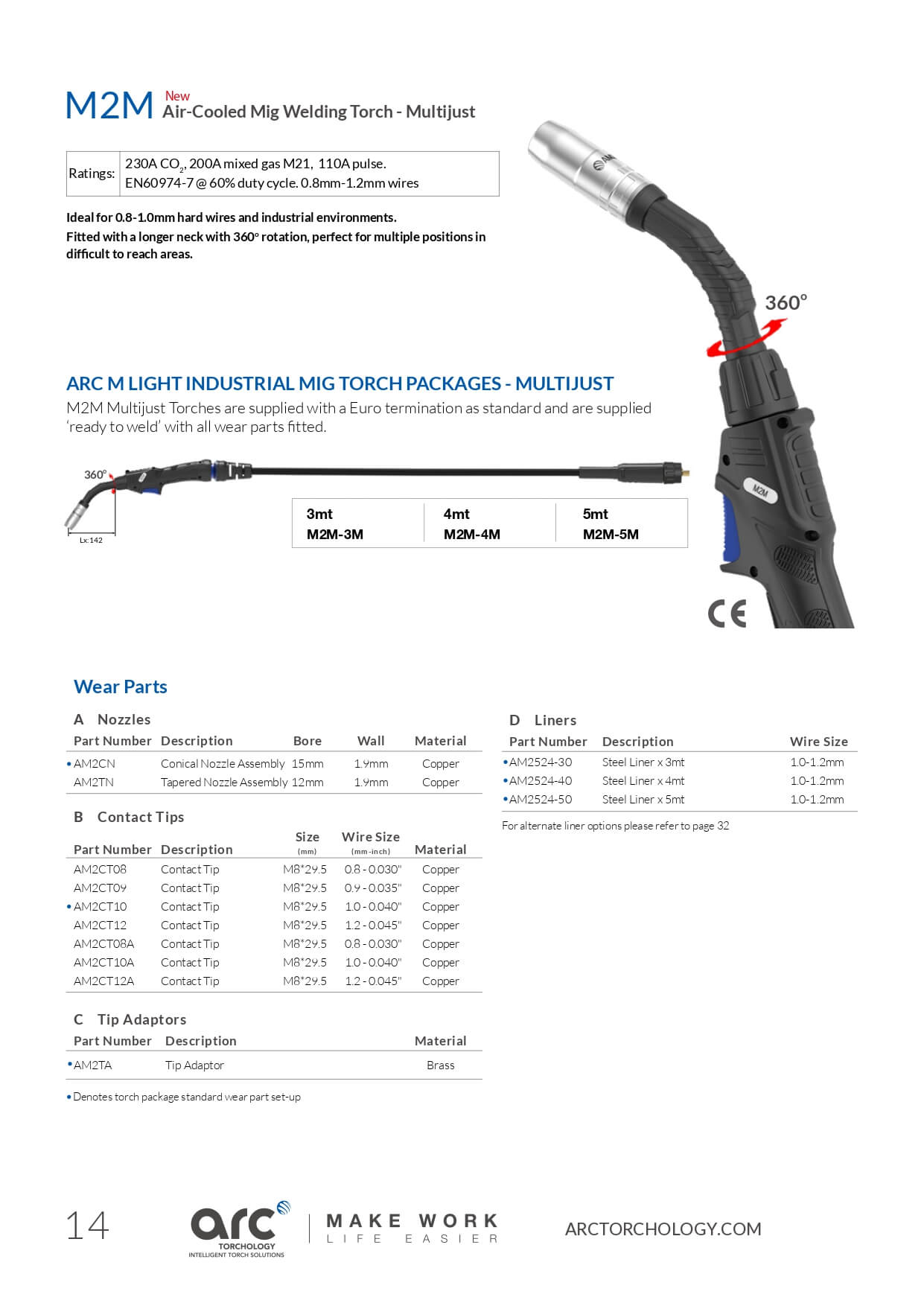 M2M Air Cooled 