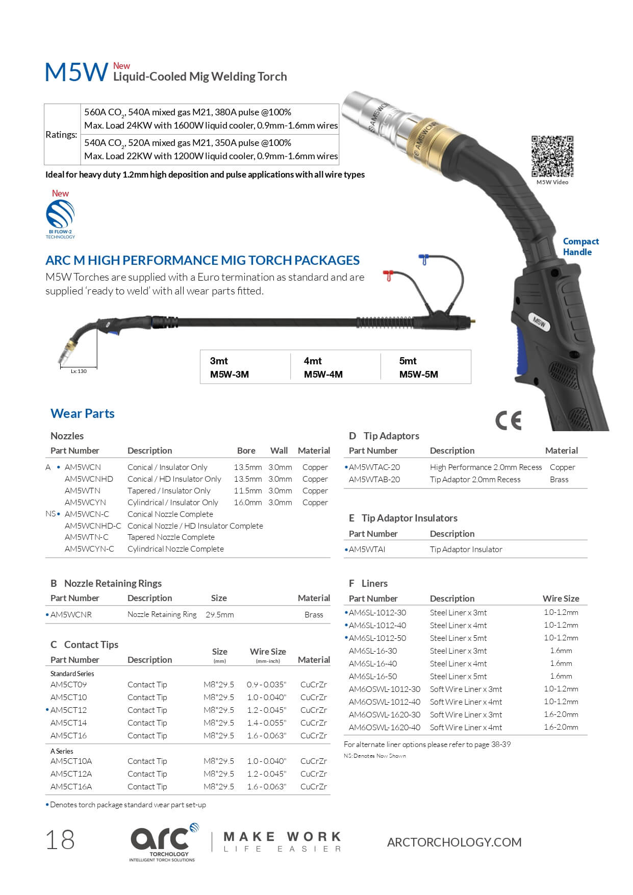 M5W Liquid-Cooled MIG Torch for High-Performance Industrial Welding