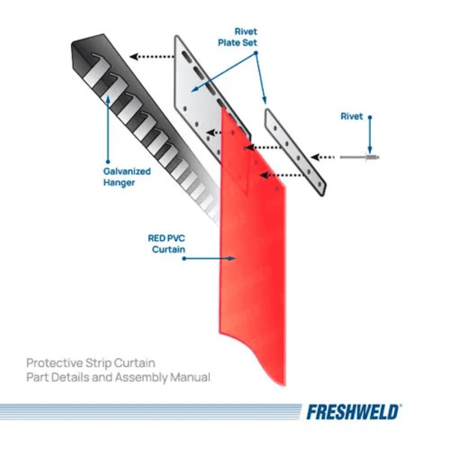Freshweld KP Serie sveisegardin for avskjerming av sveisearbeidsplass – vinklet visning