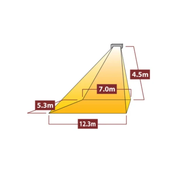 Infrared Heater Norway for Large Industrial Halls – Tansun Apollo 6 × 1.5 kW Side by Side (9kW Total)